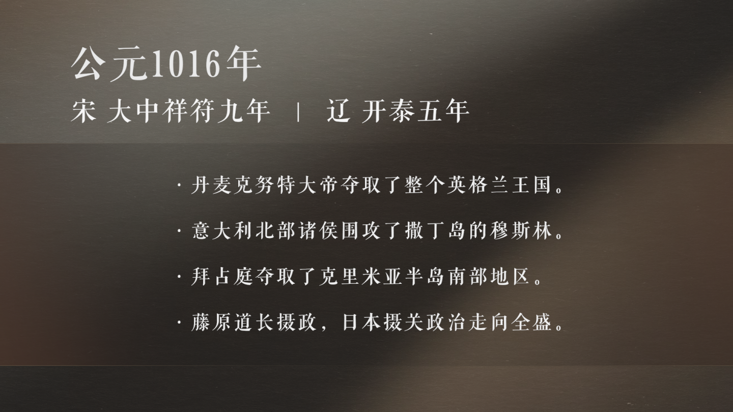 Gallery Item